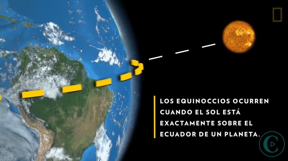 ¿Cuándo empieza la Primavera y por qué no es el 21 de septiembre?