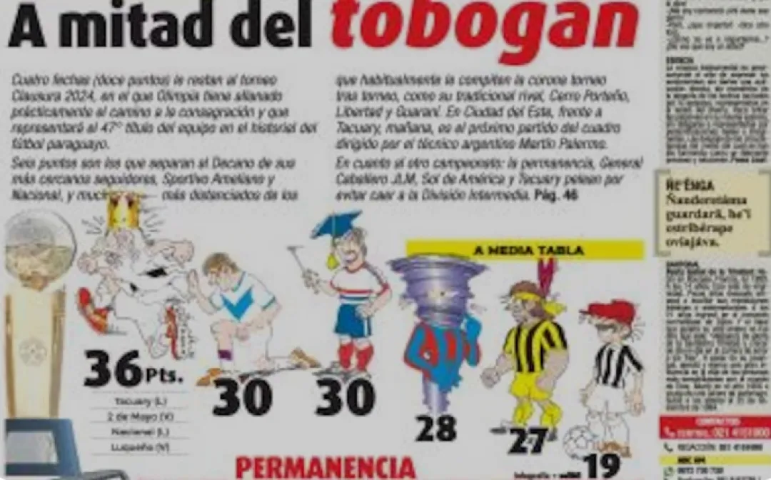 ¿Y el Sportivo 2 de Mayo?
